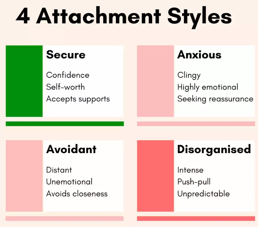 Anxious almost all the time? Heal your inner child!